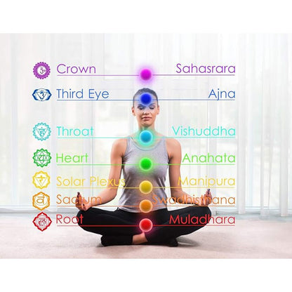 Dhyan Chakra Energy Yoga Bracelet